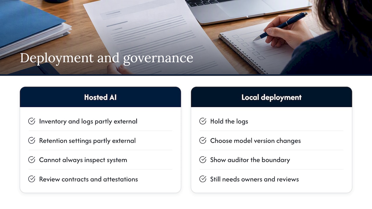 Why the deployment environment decides how hard governance is — overview diagram