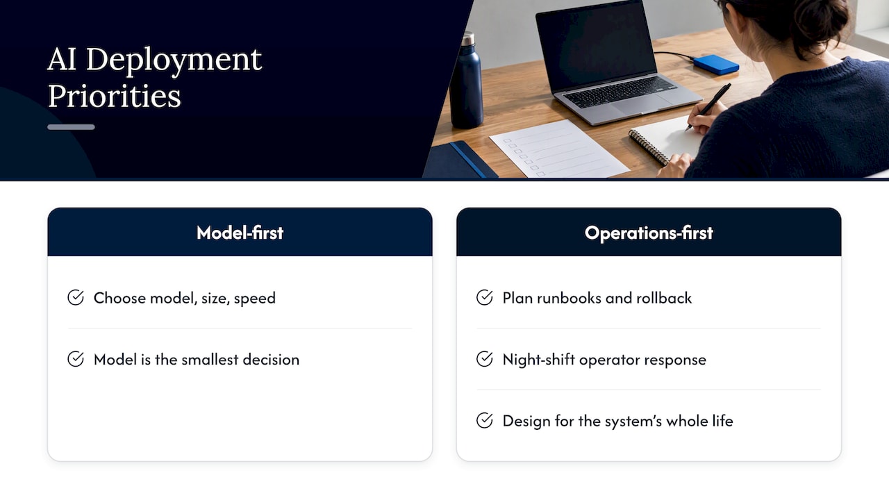 Our perspective — overview diagram