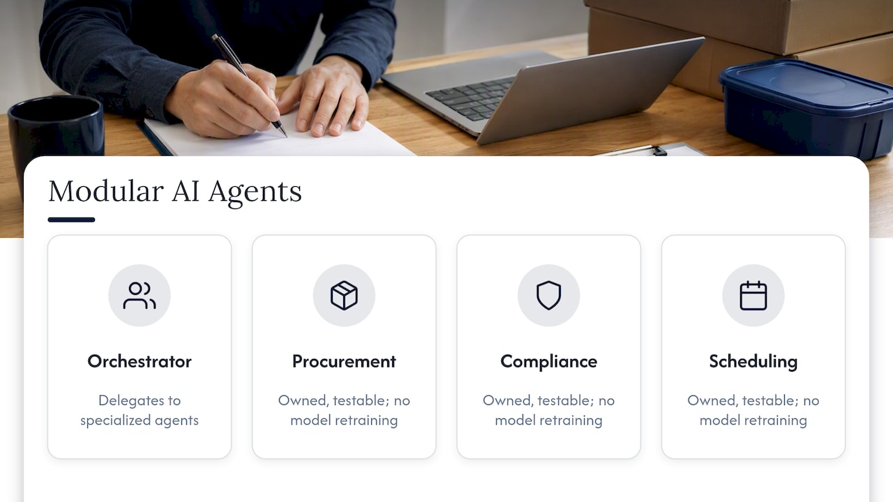 One orchestrator delegates to specialist agents