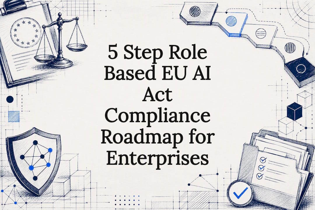 5 Step Role Based EU AI Act Compliance Roadmap for Enterprises