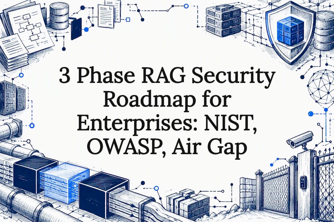 RAG security roadmap title card