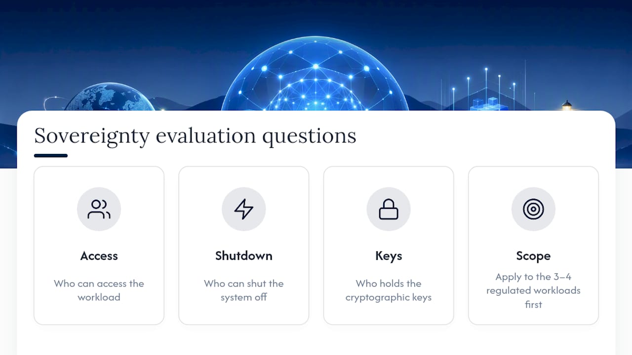 Three questions defining sovereign AI control